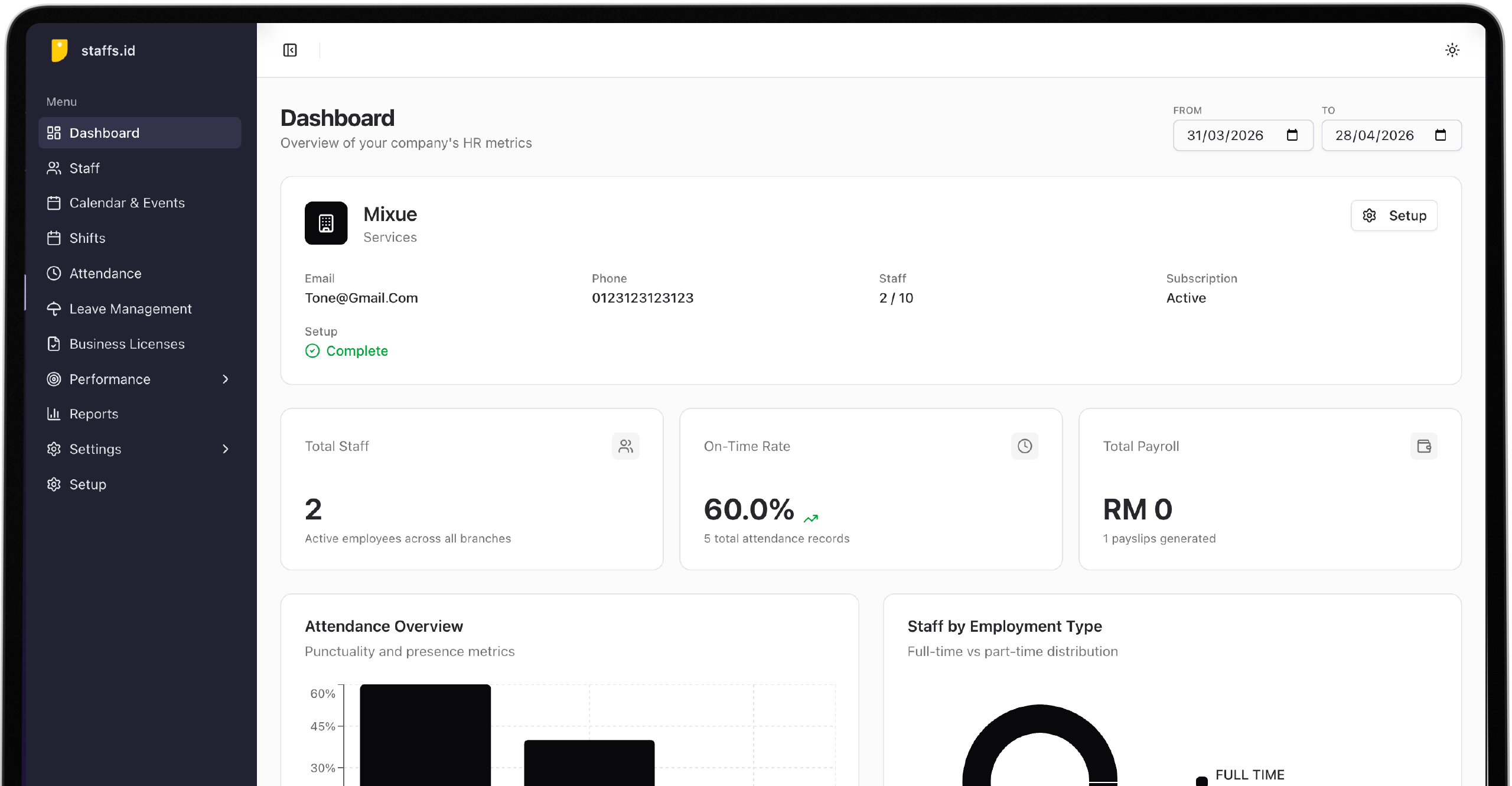 staffs.id HR dashboard preview showing attendance, payroll and performance metrics